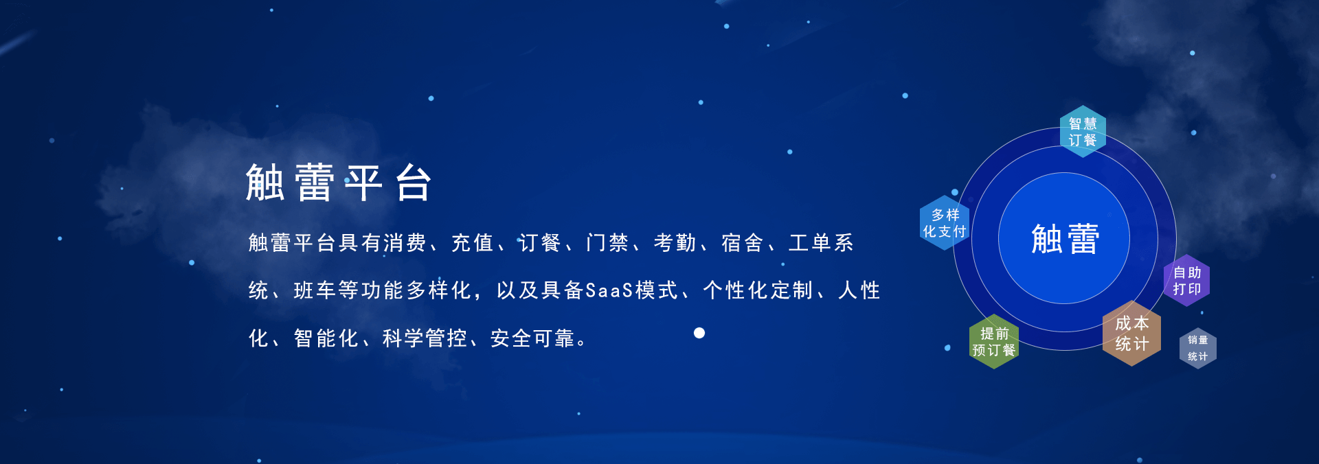 觸蕾(chulei)平臺(tái)具有消費(fèi)系統(tǒng)、充值系統(tǒng)、訂餐系統(tǒng)、門(mén)禁系統(tǒng)、考勤系統(tǒng)、進(jìn)銷(xiāo)存系統(tǒng)，宿舍系統(tǒng)、工單系統(tǒng)、班車(chē)、智慧食堂等功能的智慧企業(yè)管理系統(tǒng)，具備SaaS部署模式、個(gè)性化定制、人性化、智能化、科學(xué)管控、安全可靠.